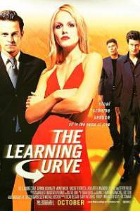   The Learning Curve 1999